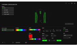 Razer Mamba Chroma Wireless Professional Gaming Mouse