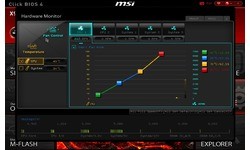 MSI X99A Godlike Gaming