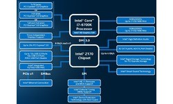 Intel Core i7 6700K Boxed