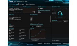 Asus Z170-Deluxe