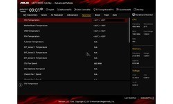 Asus Z170 Pro Gaming