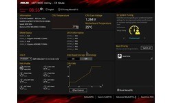 Asus Z170 Pro Gaming