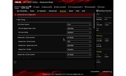 Asus Z170 Pro Gaming