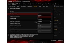 Asus Z170 Pro Gaming