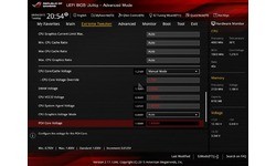 Asus Maximus VIII Ranger