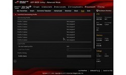 Asus Maximus VIII Ranger