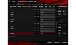 Asus Maximus VIII Ranger