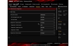 Asus Z170I Pro Gaming