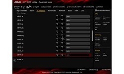 Asus Z170I Pro Gaming