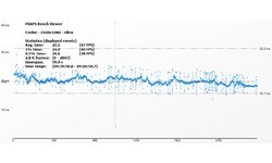 Nvidia GeForce GTX 950