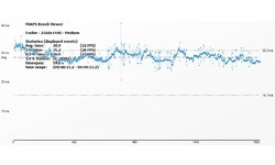 Nvidia GeForce GTX 950