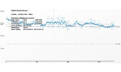 Nvidia GeForce GTX 950