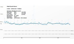 Nvidia GeForce GTX 950
