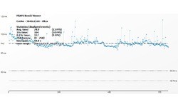 Nvidia GeForce GTX 950