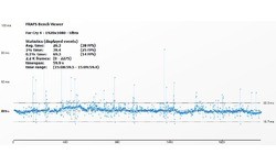 Nvidia GeForce GTX 950