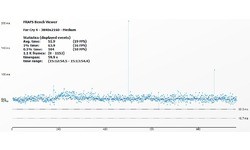 Nvidia GeForce GTX 950