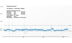Nvidia GeForce GTX 950