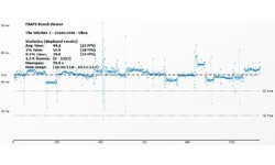 Nvidia GeForce GTX 950
