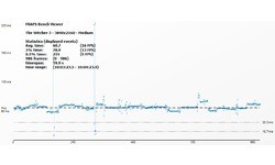 Nvidia GeForce GTX 950