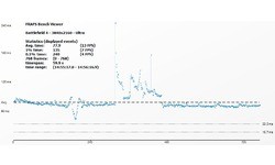 Nvidia GeForce GTX 950