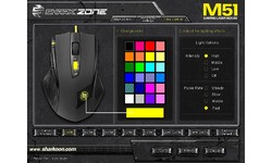 Sharkoon Shark Zone M51+