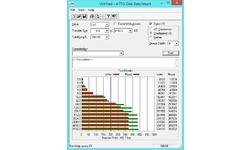 Sandisk Extreme 500 240GB
