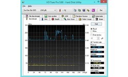 Sandisk Extreme 500 240GB