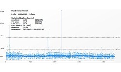 AMD Radeon R9 Nano