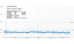 AMD Radeon R9 Nano