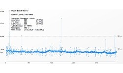 AMD Radeon R9 Nano