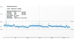 AMD Radeon R9 Nano