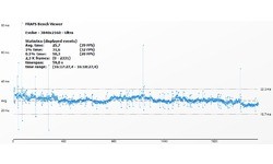 AMD Radeon R9 Nano