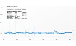 AMD Radeon R9 Nano