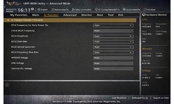 Asus Sabertooth Z170 Mark 1
