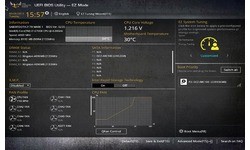Asus Sabertooth Z170 Mark 1