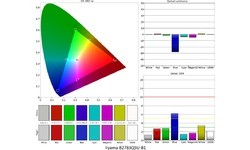 Iiyama ProLite B2783QSU-B1