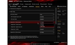 Asus B150 Pro Gaming D3