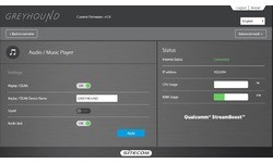Sitecom Greyhound