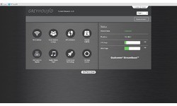 Sitecom Greyhound