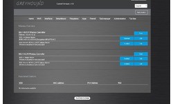 Sitecom Greyhound