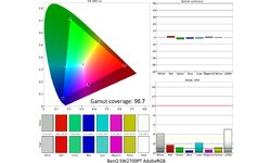 BenQ SW2700PT