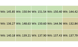 BenQ SW2700PT
