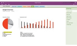 Microsoft Office 2016 Mac Home & Business EN