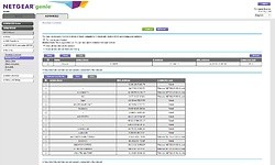 Netgear R6400