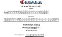 LG 31MU97Z-B
