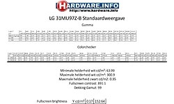 LG 31MU97Z-B