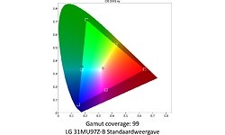 LG 31MU97Z-B