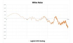Logitech G933 Artemis Spectrum