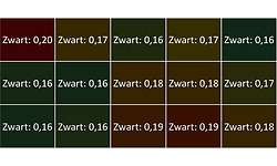 Eizo EV2750-WT