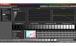Eizo EV2750-WT